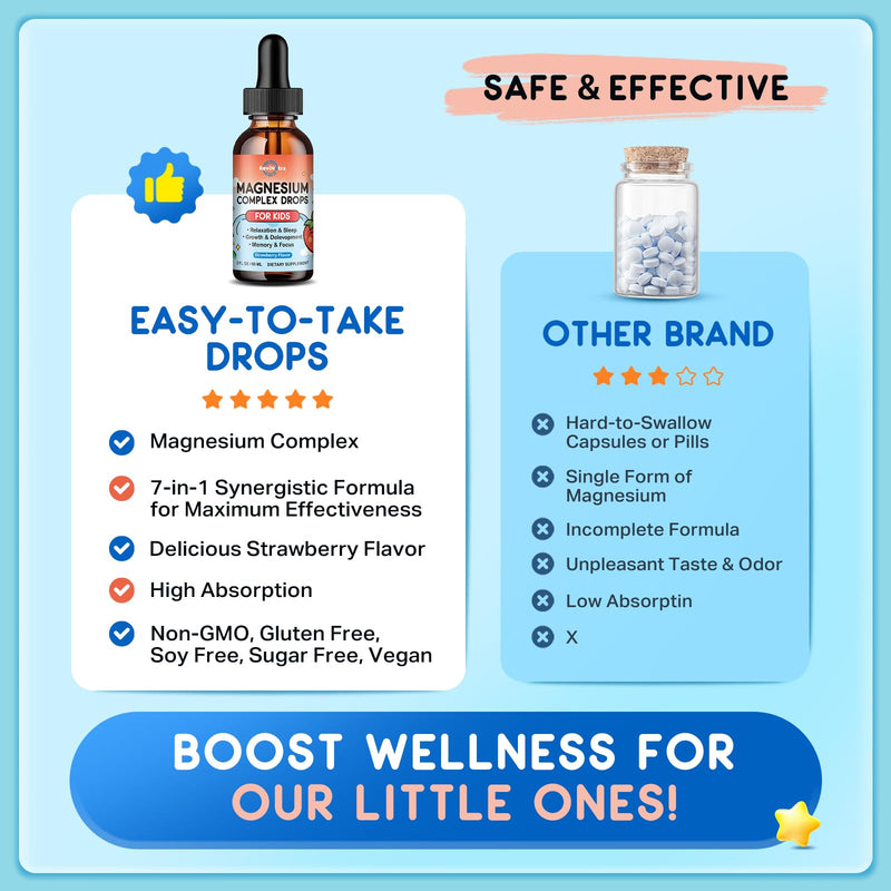 Magnesium for Kids, Kids Magnesium Glycinate Liquid Drops with Calcium, Zinc, L-Theanine, Vitamin D3 K2, C for Sleep, Relaxation, Calm, Focus, Brain,Mood, Bones & Muscles - Strawberry Flavor 2 Pack 2 Fl Oz (Pack of 2)