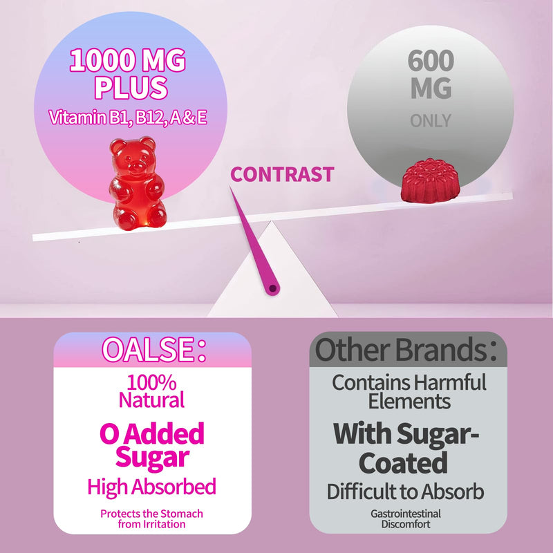 2 Pack Alpha Lipoic Acid Gummies 1000mg with Vitamin B1, ALA Supplement | Sugar Free Chewable Alpha Lipoic Acid 600mg for Energy Support, Raspberry Flavor, 120 Count 60 Count (Pack of 2)