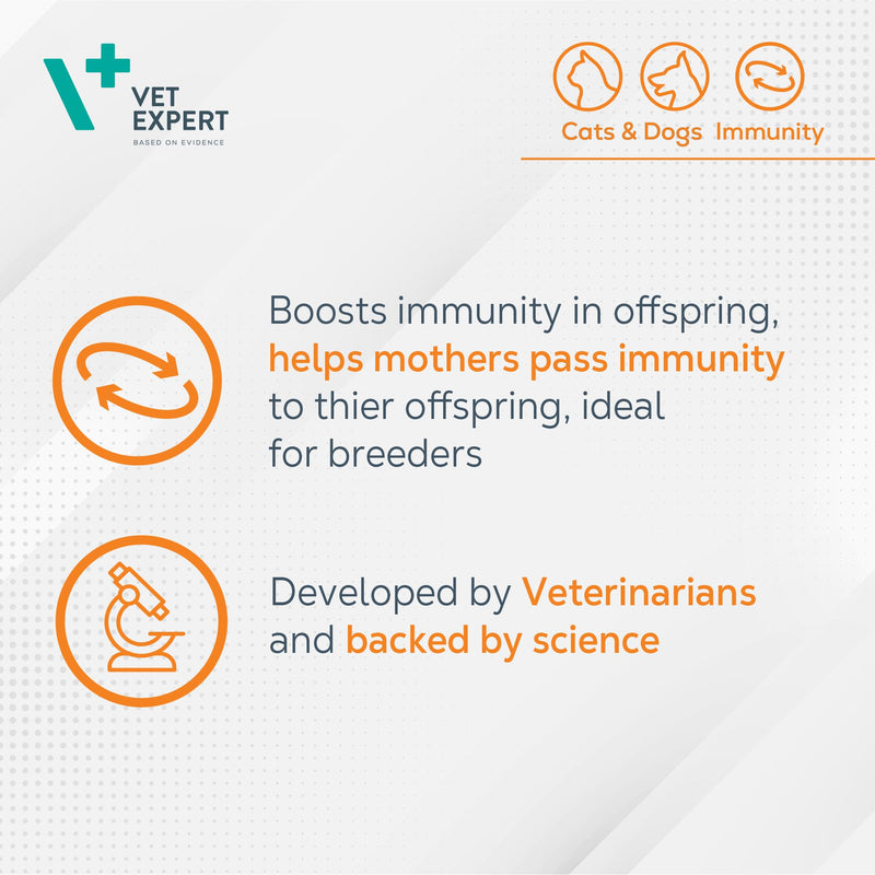 Vet Expert VetoMune Immune Support Supplement for Cats & Dogs – Boosts Natural Defences, Aids Recovery, 60 Capsules