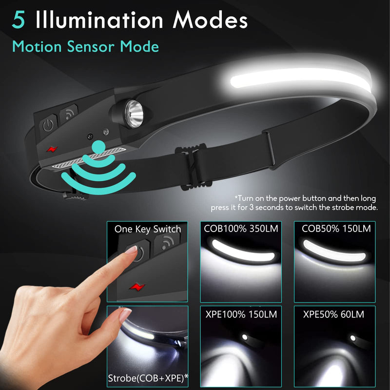 CATO Lightweight Headlamp Flashlight, USB Rechargeable Outdoor Headlamp, Super Bright Wide Beam and Focus Light Switch Waterproof Soft Silicone Headlight for Camping Hiking Fishing Running,2Pcs 2pcs
