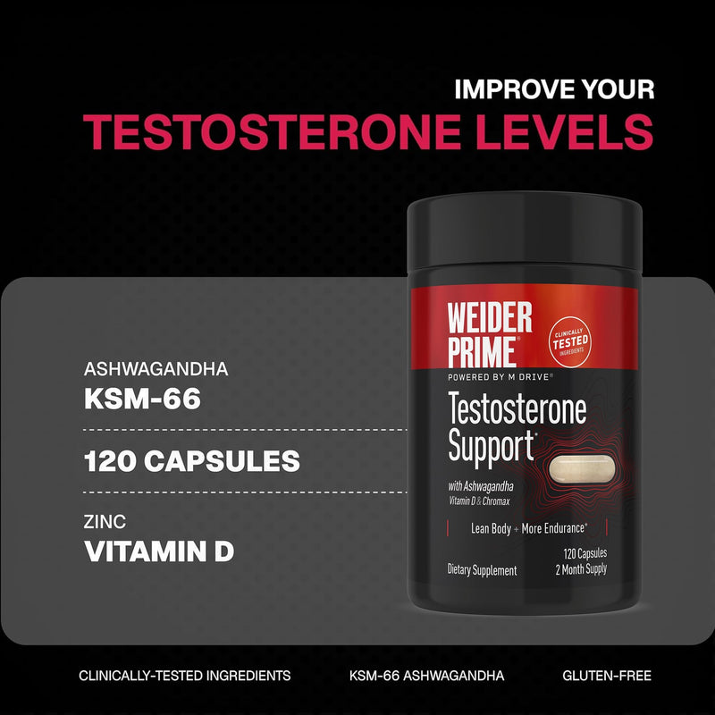 Weider Prime Testosterone Support - 120 Capsules - Men's Health Supplement- Enriched with Vitamins & Minerals- Daily Energy & Vitality - with Ashwagandha, Chromax Chromium, Bioperine & Zinc | Men's Vitality Formula, with KSM-66 Ashwagandha, Zinc and Bi...