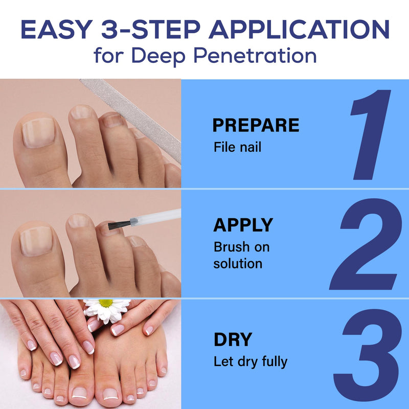 Toenail Fungus Treatment Extra Strength: 25% Undecylenic Acid Toe & Fingernail Fungus Renewal ‚Äì Nail Fungus Treatment Kit with Brush & File ‚Äì For Ingrown Nails & Discoloration 0.5 Fl Oz (Pack of 2) - BeesActive Australia