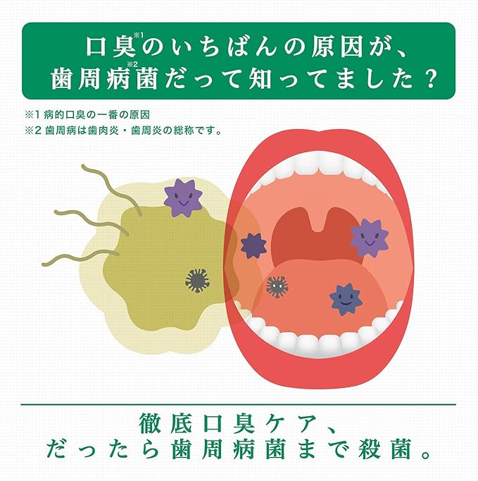 GUM (Gum) Gum Medical Drop CPC Formulated [Herb Mint Flavor, Sugarless] (Disinfects Your Mouth and Throat, Disinfects, Eliminates Bad Breath, Rough Throat, Sore Throat, -  Australia