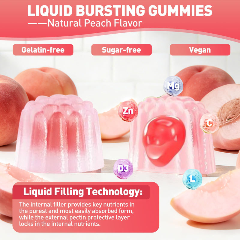 Magnesium Glycinate Gummies - Magnesium Gummies Complex for Kids & Adults | 421mg Magnesium - L-Threonate, Vitamin D3, Zinc, CoQ10, L-Theanine, Sugar-Free, Relaxation & Sleep Support, 60 Peach Gummies