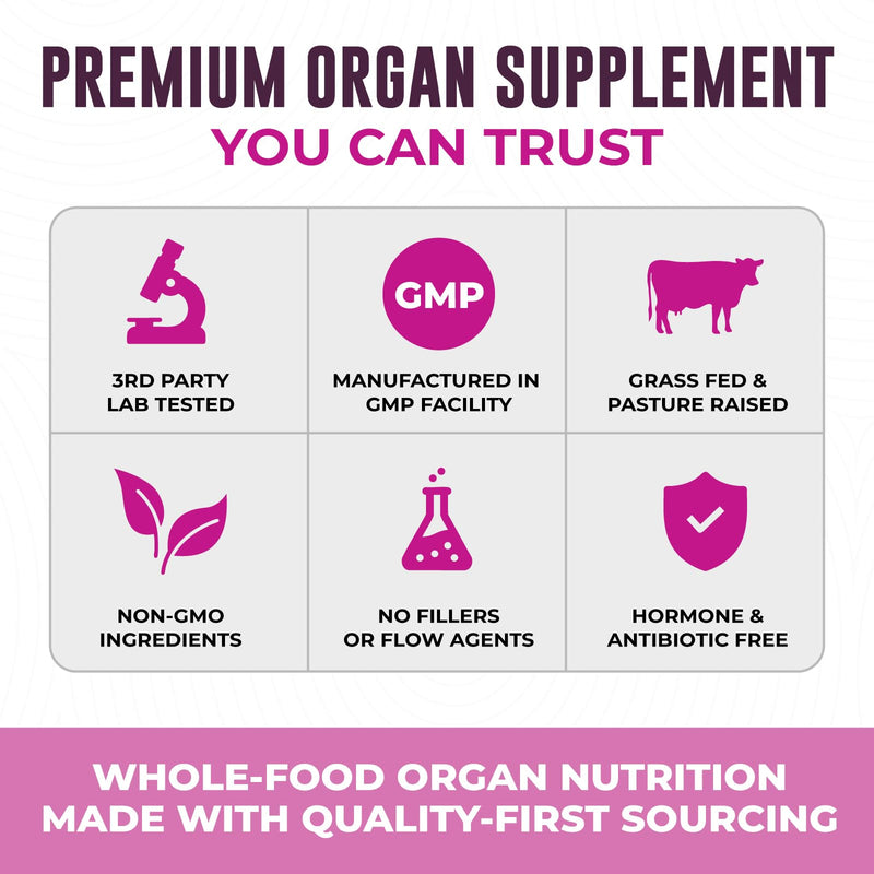 Beef Organ Supplement for Women, 60 Capsules | Beef Liver, Kidney, Heart and Uterus Tissue - Supports Women's Energy & Health - Grass Fed, Pasture Raised, 3rd Party Tested 60 Count (Pack of 1)
