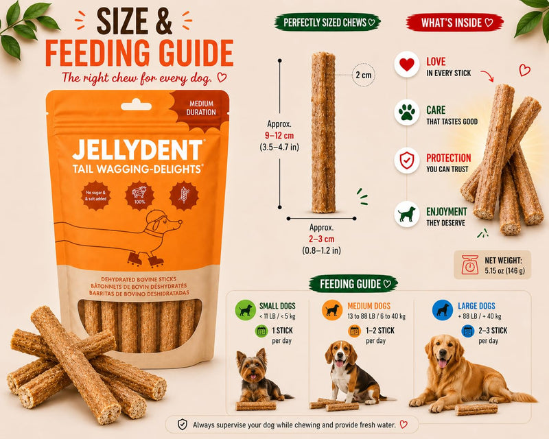 Jellydent Dog Dental Chews – Single Ingredient Beef Skin Chews for Plaque & Tartar Control – High Protein Natural Treats for Adult Dogs (10 Count, 5.15 oz)