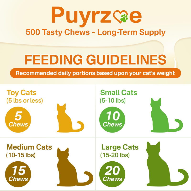 Puyrzoe Lysine for Cats Drops + Cat Vitamins Chews – Respiratory & Immune Support + 8-in-1 Daily Nutrition – Liquid Lysine 60ml + 500 Multivitamin Chews with Taurine, Vitamins & Minerals