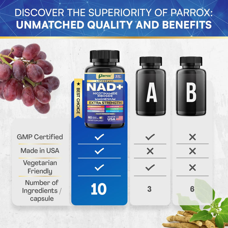 NAD+ Supplement, Liposomal Nicotinamide Riboside, 10-in-1, 60 Capsules | Nicotinamide Riboside, Magnesium, Vitamins B3 & B12, Resveratrol, Turmeric, Ashwagandha & Lion's Mane 60 Count (Pack of 1)