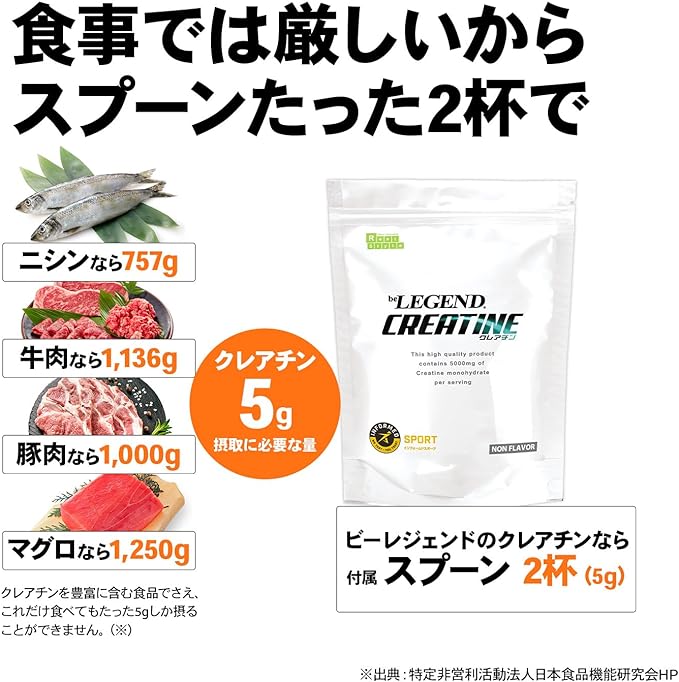 Be Legend Creatine Monohydrate Informed Sports (Non Flavor, 300g) - BeesActive Australia