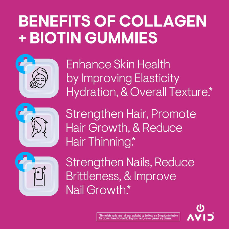 Avid Playboy Hair Skin and Nails Vitamins, Biotin Collagen Gummies (60 Ct) | Raspberry biotin gummies, hair growth supplements, hair vitamins for women; supports lash health, Non-GMO, nut free. 60 Count (Pack of 1)