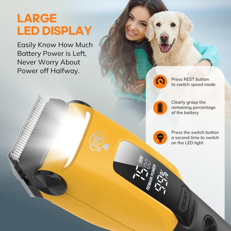 Dog Grooming Kit - MINGAFENG Dog Clippers for Grooming,3-Speed Low Noise Rechargeable Cordless Pet Hair Trimmer with Polymer Metal Material Blades and LED Light,Perfect for Small, Medium and Large Pet - BeesActive Australia