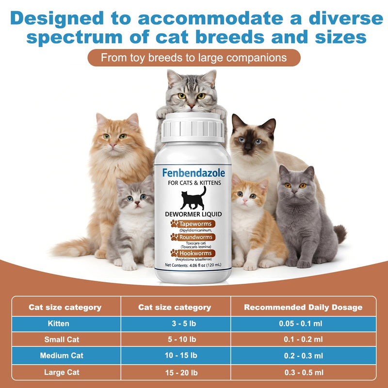 Cat Dewormer for Cats – Fenbendazole Liquid Broad Spectrum Wormer for Tapeworms, Roundworms & Hookworms, 120 mL (4.2 fl oz)