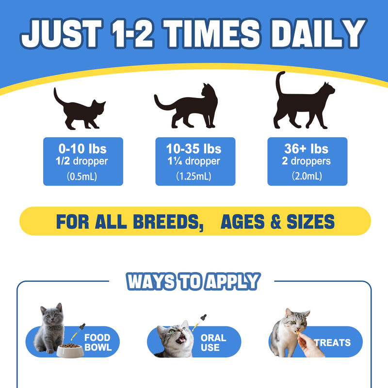 Antibiotic for Cats, Cat Antibiotics for Infection, Natural Antibiotic Pet Supplements, Supports Allergy Itch,Cough Relief,Immune Support -Proper for All Ages & Breeds-Bacon Flavor | 2 Fl Oz