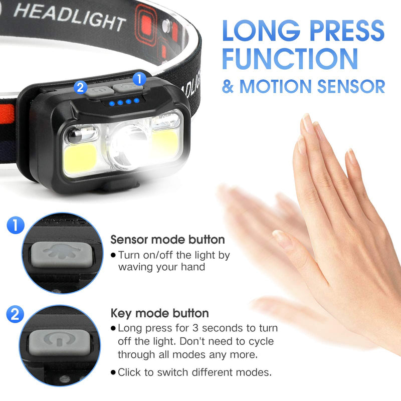 LHKNL ‎TG-T069 1100 Lumen Rechargeable Headlamp 4 Packs and ‎TG-T12601 1100 Lumen Rechargeable Headlamp 2 Packs - BeesActive Australia