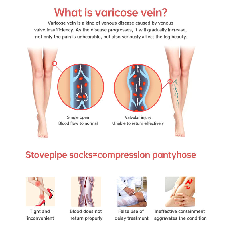 Medical Compression Pantyhose Stockings for Women & Men, 20-30mmHg Graduated Support Tights, Opaque Footless Waist High Compression Stockings & Leggings for Varicose Veins, Edema Large White - BeesActive Australia