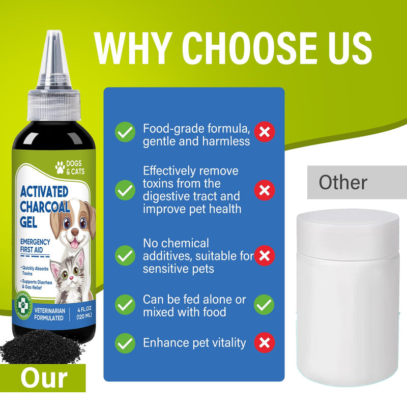 Activated Charcoal for Dogs, Activated Charcoal Gel Odor Absorber, Dog First Aid Essential, Supports Detox, Diarrhea and Gas Relief, Non-GMO, 120ml - BeesActive Australia