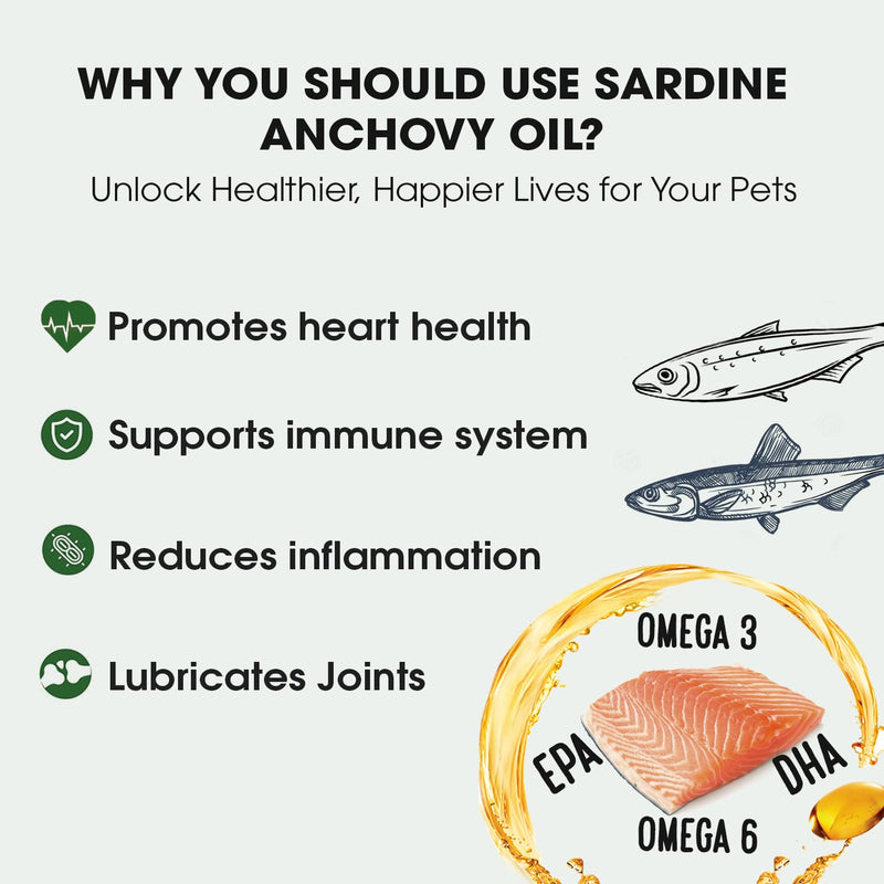 Sardine Anchovy Oil | 1296mg Omega | Unscented Pharmaceutical Grade | For Dogs & Cats | BPA-Free Brushed Aluminum Epoxy Coated Bottle with Pump 17 OZ 17 Fl Oz (Pack of 1) transparent