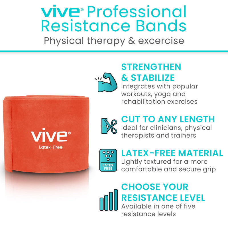 Vive Professional Resistance Bands - 25 Yard Non-Latex Roll for Physical Therapy, Lower and Upper Body Exercise Workout - Straight Elastic for Strength Training, Rehabilitation, Women, Men Red
