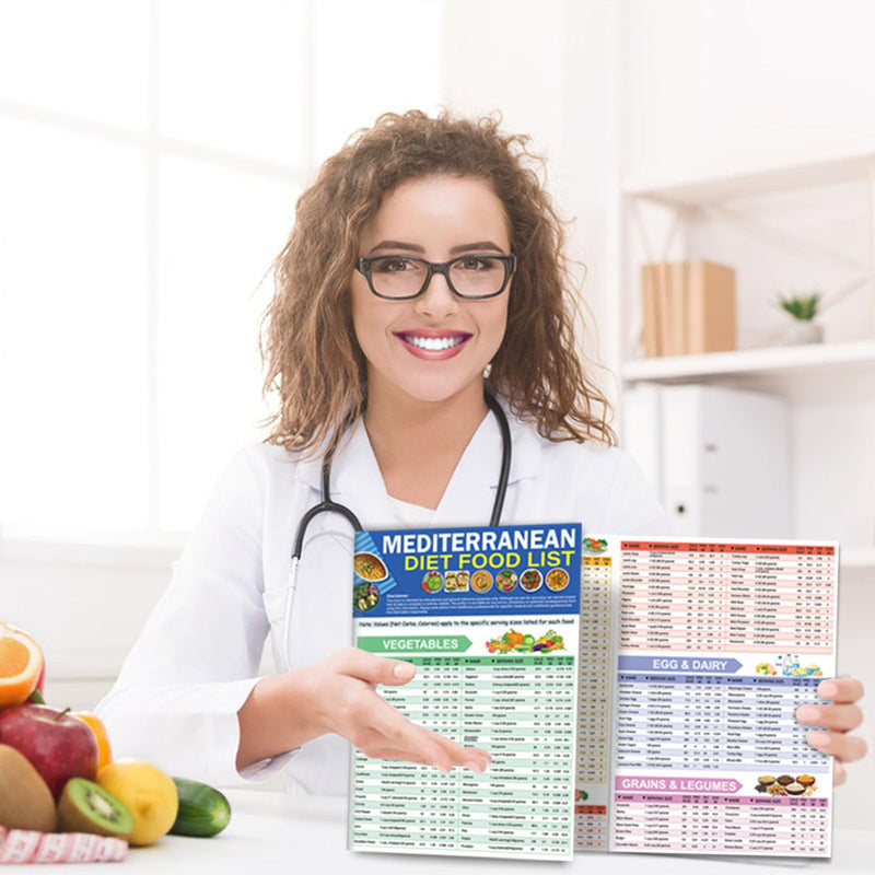 3 Piece Mediterranean Diet Food List Ingredients Meal Planner Manual Restricted Diet Foods - Avoidance Guide Net Carb Calorie Servings Weight Loss Diet Diabetes Friendly Easy Recipes for Beginners