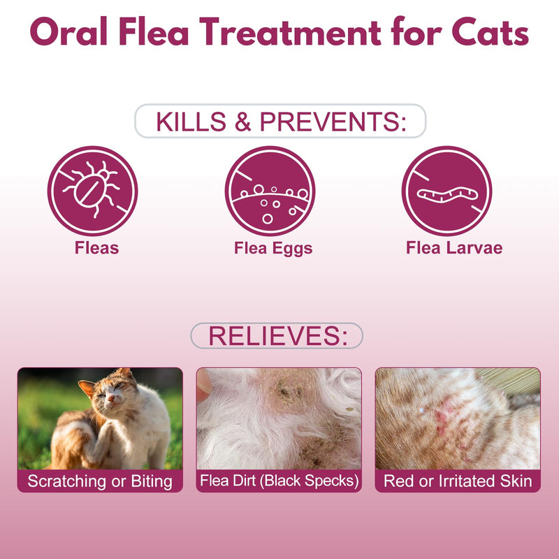 (Nitenpyram) Flea Treatment for Cats (2-25 lbs), Cat Flea Treatment Pill, 100 Tablets