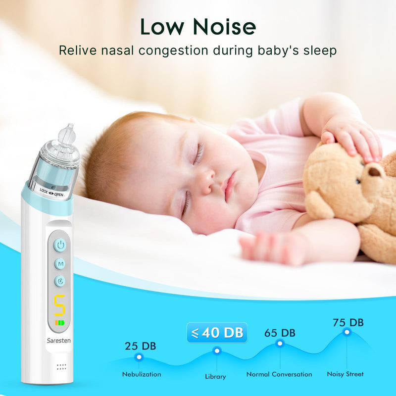 Nasal Aspirator for Baby,Rechargeable Nose Sucker for Baby,Baby Nasal Aspirator with 3 Silicone Tips,Adjustable Suction ,Waterproof Booger Sucker for Baby with Music and Light Function,Blue Blue - BeesActive Australia
