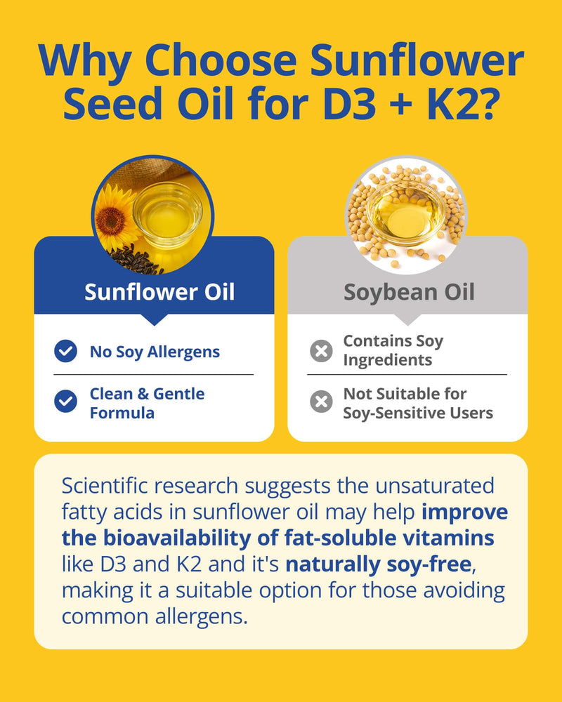 Vitamin D3 K2 5000 IU with MK-7, 3rd Party Tested, 120 Servings | with MK-7 100 mcg Softgels, Sunflower Seed Oil D3 K2 Vitamin for Better Calcium Absorption, Soy-Free, Non-GMO for Women & Men