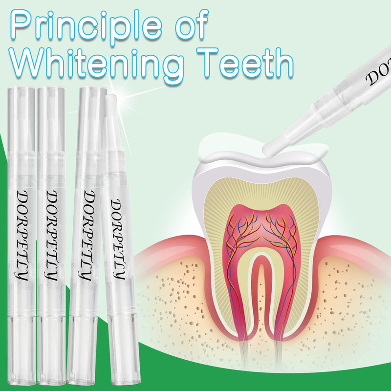 4 Pcs Teeth Whitening Pen for Teeth Brighter, No Sensitivity Teeth Whitening Kit for Oral Care, Travel-Friendly Teeth Whitener Gel for Remove Stains with Effective and Painless - BeesActive Australia