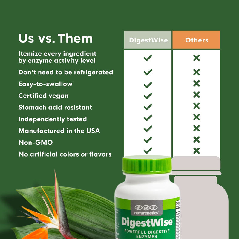 Vegan Digestive Enzymes for Gas & Bloating - 10 Enzymes, 90 Capsules | Broad-spectrum blend to help digest carbs, fats, and proteins, keto-friendly, lab tested, one per meal, 3-pack