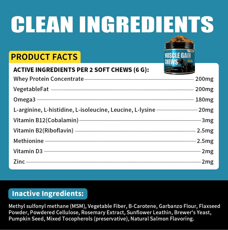 Dog Muscle Gain Power Chews-Canine Weight Gainer Formula,High Protein,Multivitamins,Overall Health & Energy,Immune Support,Muscle Building Supplement for Puppies,Adult & Senior Dogs-Chicken