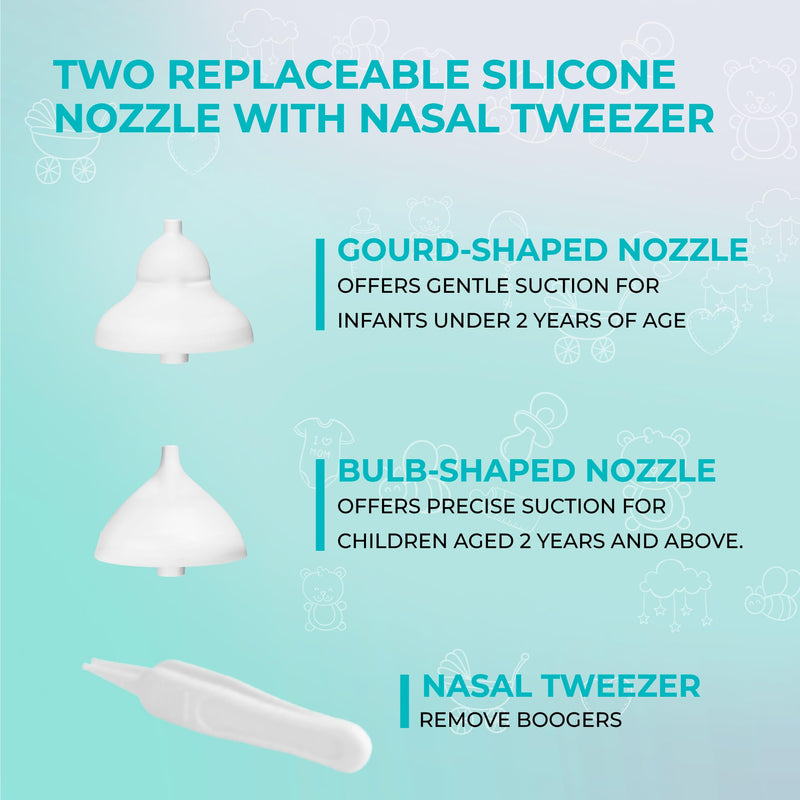 Electric Baby Nasal Aspirator - Nose Sucker Machine for Newborn Infants Toddlers Kids Adults - Automatic Hospital Grade Booger Snot Vacuum Cleaner with 3 Adjustable Suction Levels for Mucus Removal