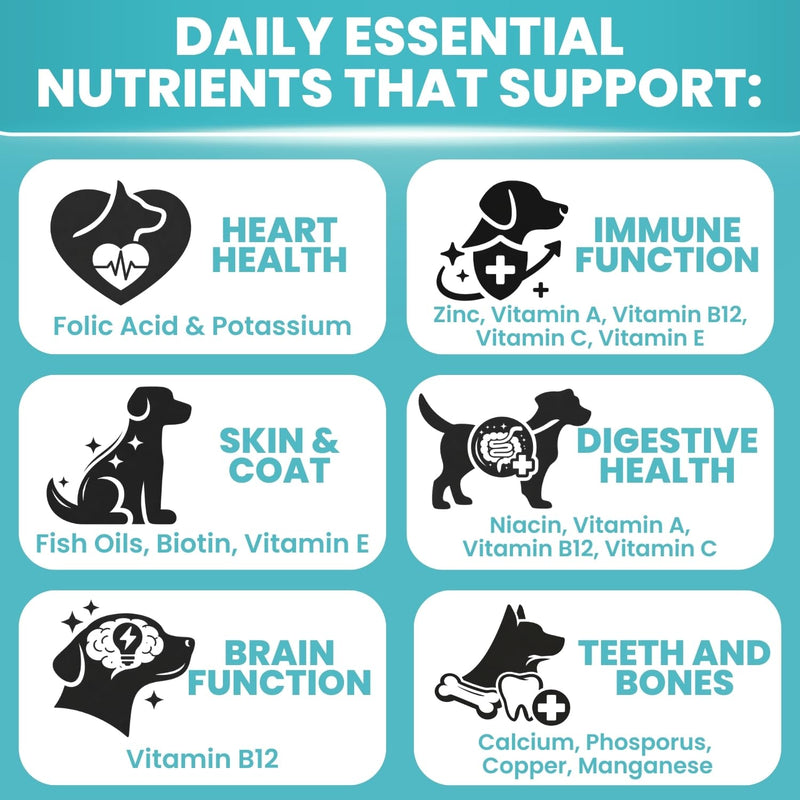 Multivitamin for Dogs - 25-in-1 Daily Dog Vitamins Soft Chews with Essential Vitamins & Minerals - Immune, Skin, Joint, Heart & Digestive Support for All Breeds & Ages, 60 Count