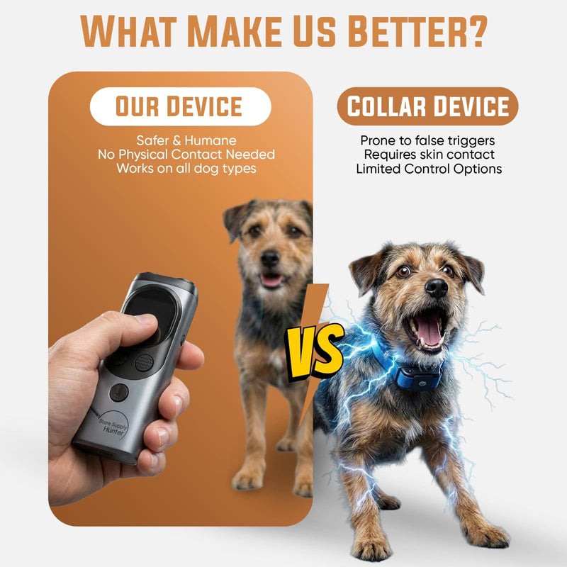 Dog Bark Deterrent Devices – Dog Training Device for All Breeds, 3X Ultrasonic Dog Bark Deterrent for Indoor Outdoor, Compact, Rechargeable, Safe & Humane Dog Barking Silencer