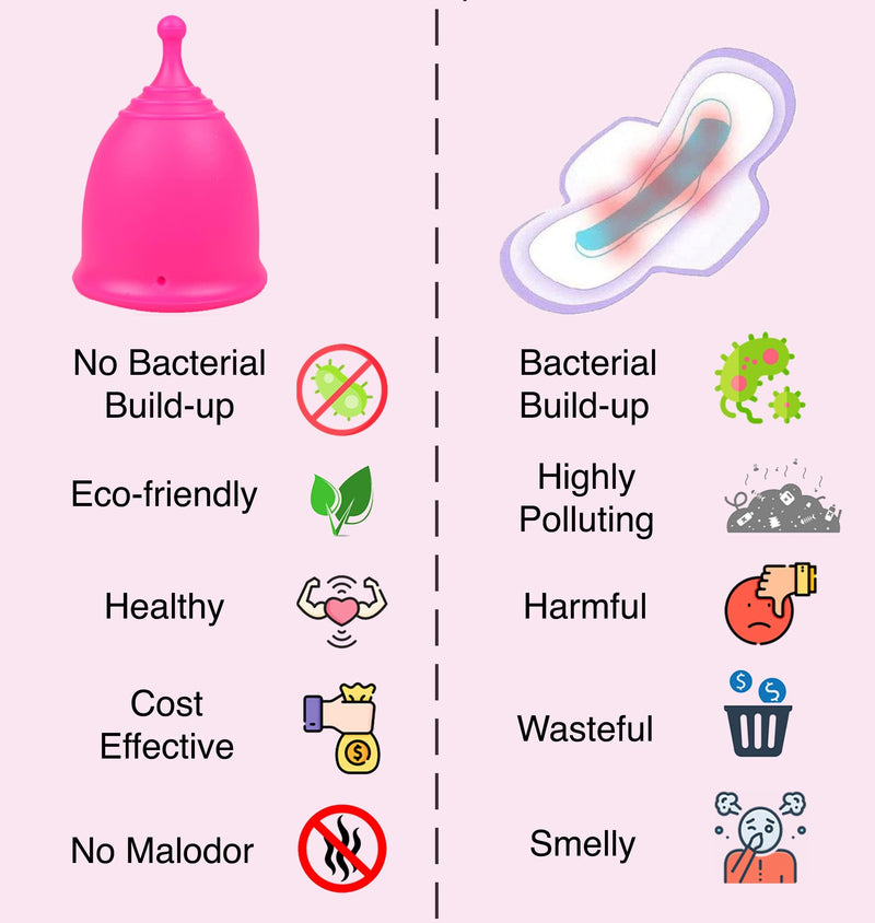 SHORDY Menstrual Cup, Single Pack (Small) with Box, Soft & Flexible, Copa Menstrual Kit for Women | Up to 12 Hours of Comfort, Eco-Friendly & Safer Alternative to Pads & Tampons (Pink) 1 Count (Pack of 1) Pink_small - BeesActive Australia