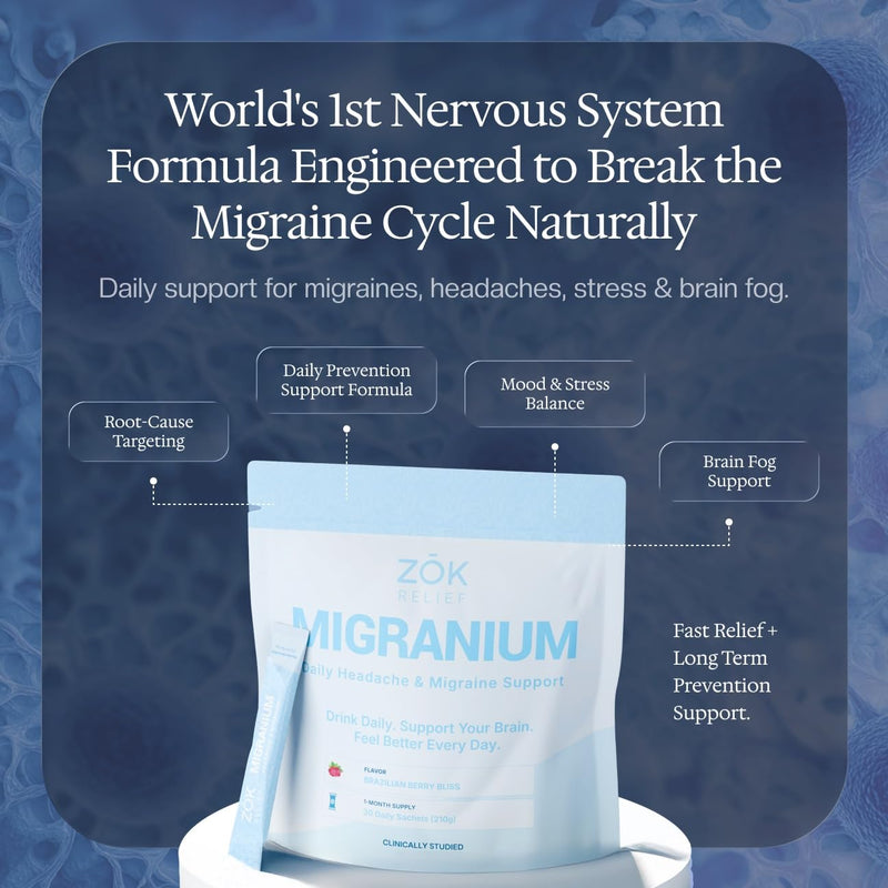 Daily Nervous System Support Formula for Head Tension, Stress & Energy, Calm Focus + Cellular Wellness Drink, 400mg of Pure Magnesium Glycinate + 9 Key Neuronutrients, 30 Travel Sachets Brazilian Berry Bliss