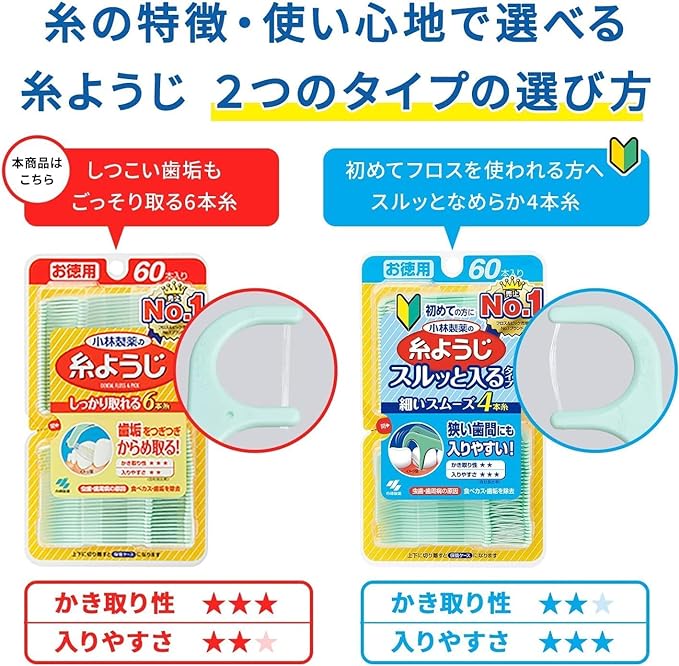 Kobayashi Pharmaceutical Thread Toothpicks Floss & Pick Dental Floss 60 Pieces (Soft Interdental Brush Sample Included) x 2 Pieces Kobayashi Pharmaceutical - BeesActive Australia