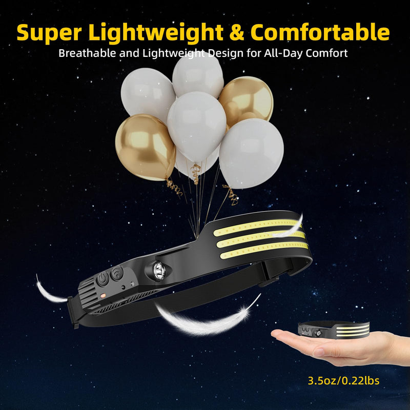 Headlamp Rechargeable 4PCS, Motion Sensor 230° COB Head Lamp, Headlights for Forehead, Hard hat Light for Adults, LED Headband Flashlight for Work, Hiking, Running, Camping Essentials Gear Black 4 Pack - New Upgrade III Tri-Led Strip