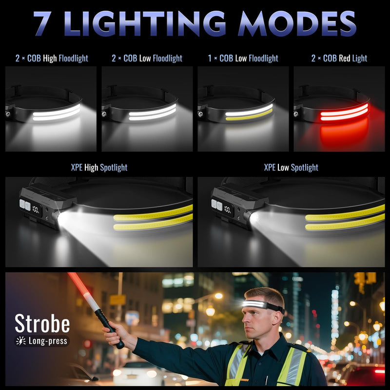 LED Headlamp Rechargeable with Red Light 2 Pack, 270° Wide Beam Head Lights for Forehead, 7Mode Head Lamp with Motion Sensor, LCD Digital Display, Waterproof Hard Hat Light for Camping Hiking Fishing Black with Red Light