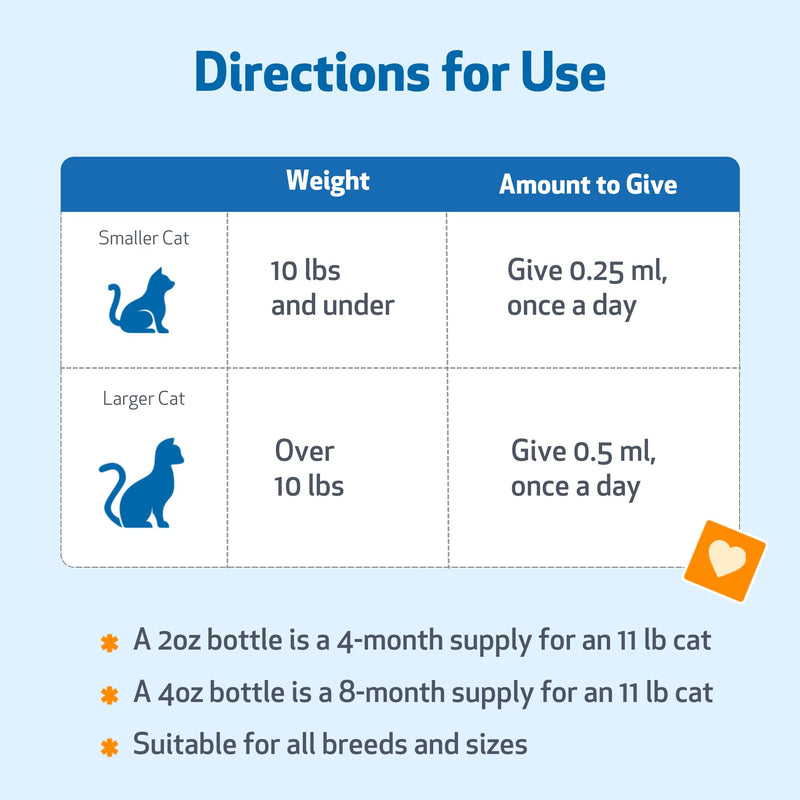 Pet Wellbeing Pet Melatonin for Cats - Vet-Formulated Holistic Feline Sleep Support - Healthy Sleep Patterns, Circadian Rhythm Balance - Cat-Safe Liquid Melatonin Supplement 2 oz (59ml)