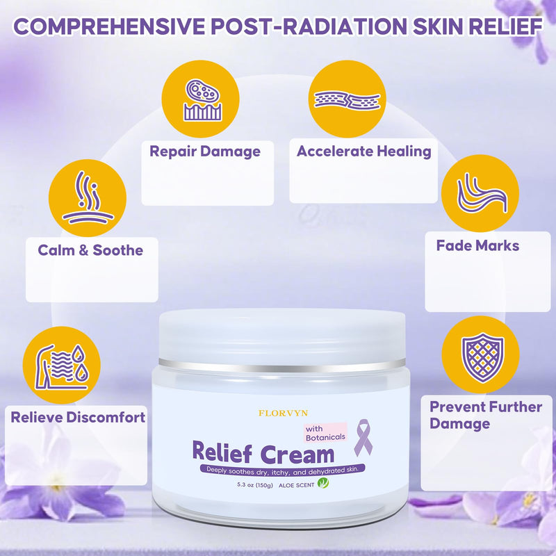 Radiation Burn Relief Cream, Soothing Moisture Cream for Sensitive Patients, Dry & Irritated Skin, Nourishing Hydration, Gentle Daily Skincare Cream for Calming Redness & Discomfort, Aloe Vera Scent