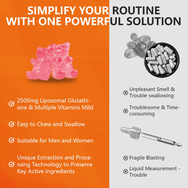 2 Packs 2500MG Liposome Glutathione Gummies, Composite L-Cysteine, Collocation Milk Thistle, Increas 98% Absorption Rate, Antioxidant Anti-Aginga 60 Count (Pack of 2)