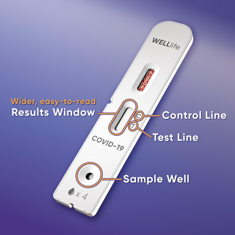 WELLlife Covid-19 Antigen Home Test, Covid Home Test, 5 Tests, FDA Authorized OTC Covid Tests at Home with 10 Minute Results