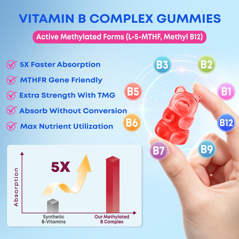 180 Count | Methylated Vitamin B Complex Gummies For Women & Men Sugar Free | Full B Vitamins with Magnesium, L-Theanine, Ashwagandha for Energy, Brain, Nerve, Immunity, M♡♡d & Str♡ss, Strawberry Flavor 90 Count (Pack of 2)