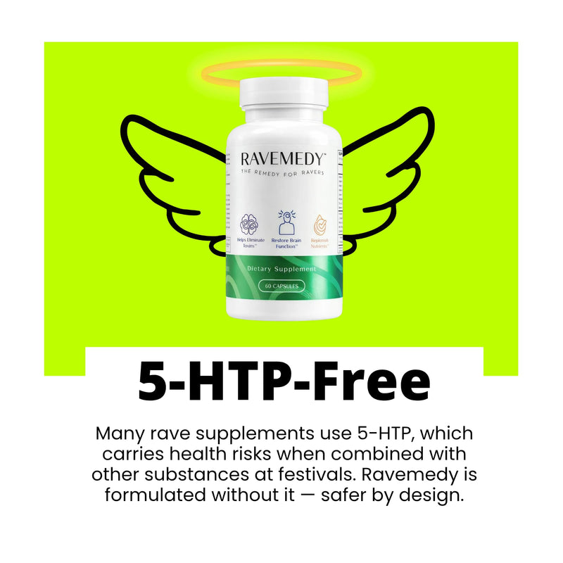 Rave Essentials Vitamins for Recovery - Music Festival Supplement