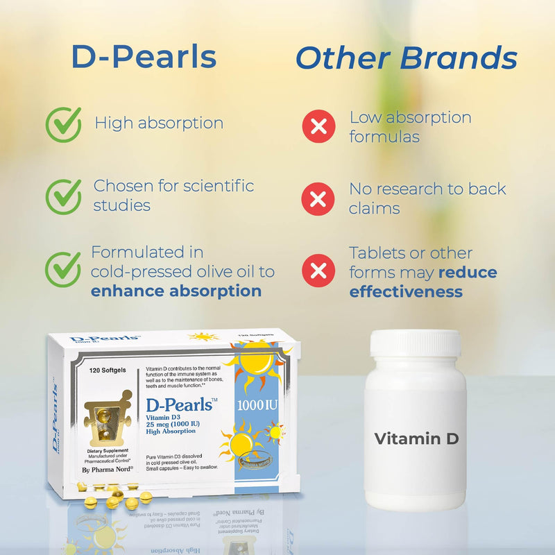 Pharma Nord D-Pearls 1000 iu (25 mcg) High Absorption Vitamin D3 120 Count | Daily Immune, Bone, & Muscle Support, Easy-to-Swallow Tiny Softgels in Organic Olive Oil, Non-GMO, Gluten-Free