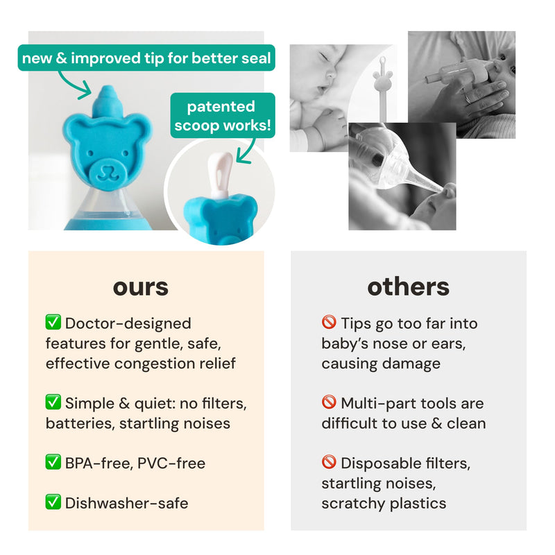oogiebear BearPair FSA/HSA Eligible Silicone Bulb Baby Nasal Aspirator and Ear & Nose Syringe, Safely Sucks Snot and Removes Mucus, Cleanable and Reusable, Blue - BeesActive Australia