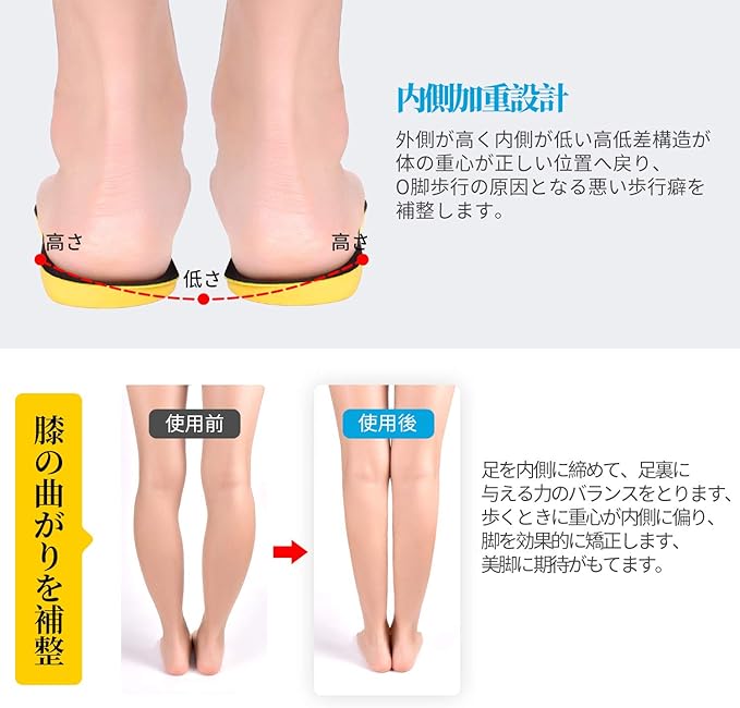 Insole, Arch Insole, Arch Support, Ultra Lightweight, Standing, Work, Breathable, Unisex, Available in 4 Sizes (M 9.4 - 10.0 inches (24 - 25.5 cm)) -  Australia