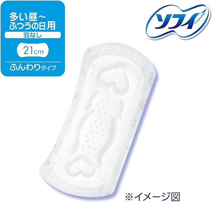 Sofy Hadaomomi, For Many Daytime Use, Wingless, 8.3 inches (21 cm), 32 Packs x 2 Packs (Unicharm Sofy) - BeesActive Australia