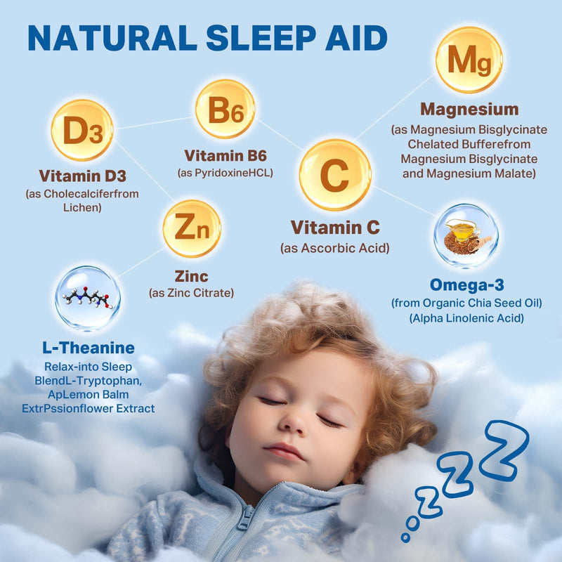 Magnesium Drops - Magnesium Glycinate Liquid Drops for Kids - Calm, Sleep, Relaxation, Bones, Brain Support with Vitamin B6, C, D3, Omega-3, L-Theanine, Zinc, Multivitamins - Mixed Berry Flavor 2 Fl Oz (Pack of 1)