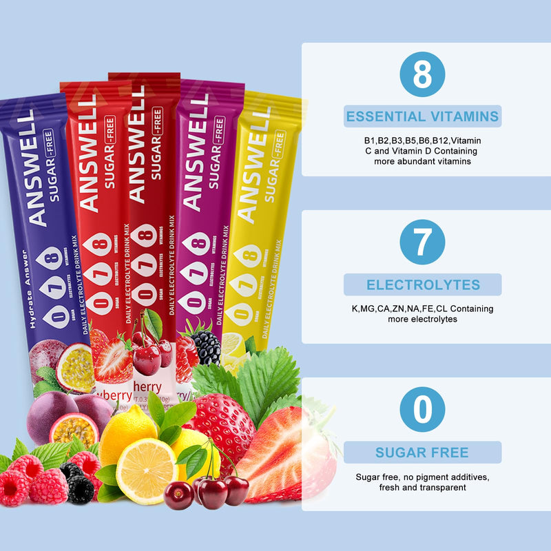 Electrolytes Powder Packets Sugar Free - Liquid Daily IV Drink Mix for Rapid Hydration & Party Recovery | 8 Vitamins & 7 Electrolytes | Non-GMO | No Color Additive |20 Sticks (V2-Lemon) V2-Lemon 7 Ounce (Pack of 1)