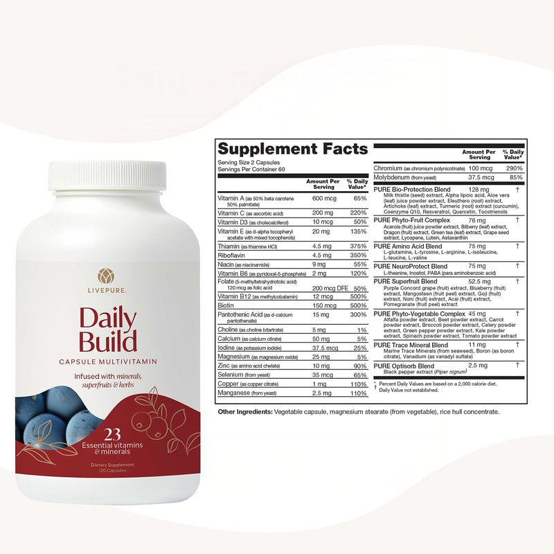 Pure Daily Build | 120 Capsules | Advanced Multivitamin Supplement | Vitamins, minerals & superfruits with Optisorb Blend | Supports overall wellness for the whole family
